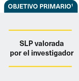 Ensayos clinicos - 2.1